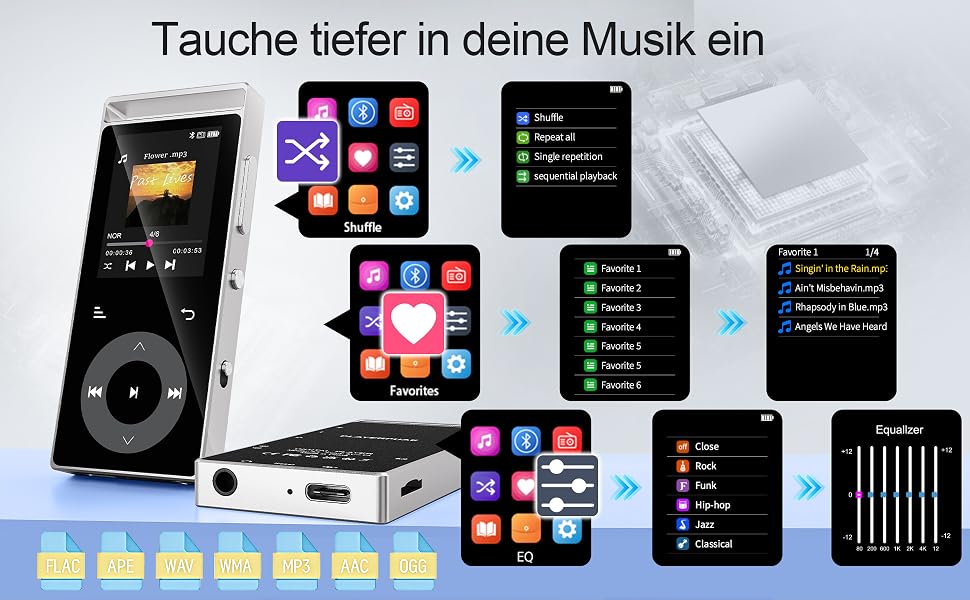 MP3 плеєр 90GB з Bluetooth 5.3 та HiFi звуком, сенсорним керуванням, кольоровим дисплеєм та FM-радіо, металевий корпус, підтримка карт пам'яті до 128GB, чорний/сріблястий