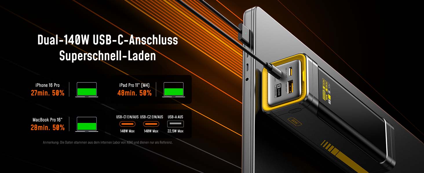 Power Bank AOHI 240W для ноутбуків 27600mAh (99.3Wh) з підтримкою PD 3.1. Ідеально для MacBook Pro, iPad Pro, iPhone, Galaxy, Steam Deck. Сірий колір.