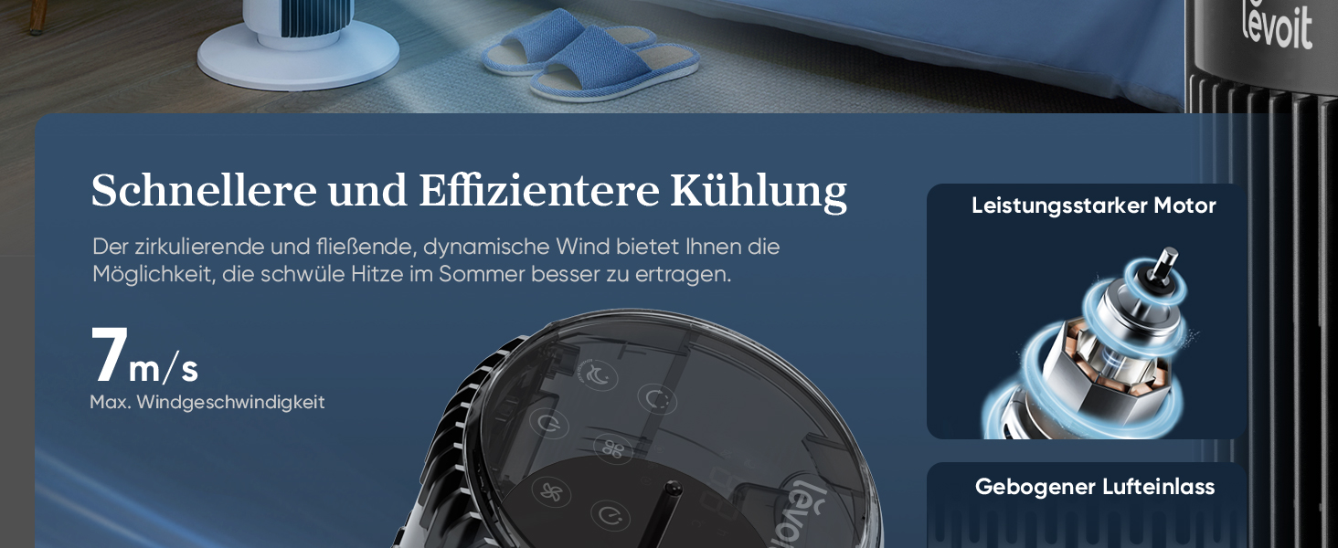 Турбовентилятор Levoit з тихим режимом сну, таймером 12 год, 4 режими, 5 швидкостей, авто-режим з датчиком, осциляція, пульт керування, білий, 92 см