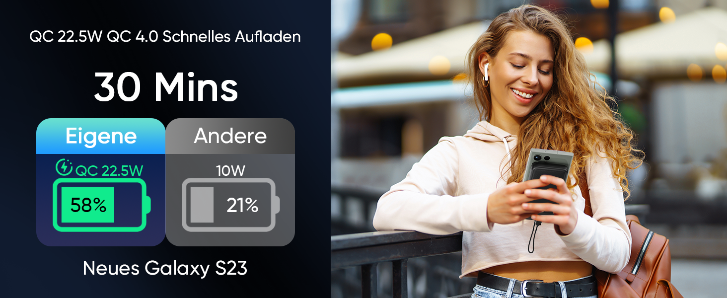 Power Bank 26800mAh 22.5W з USB-C PD3.0 QC4.0, Чорний - Зовнішній акумулятор для iPhone, iPad