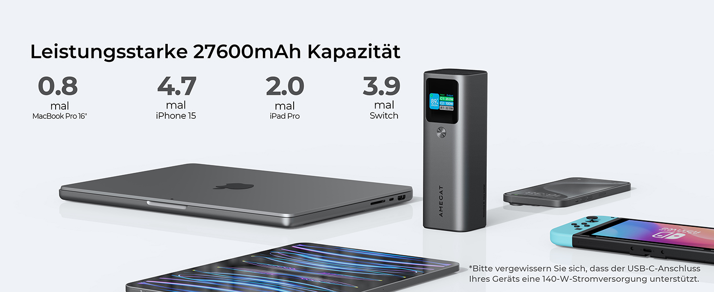 Powerbank 140W, 27600mAh з USB-C PD 3.1: для ноутбуків, планшетів, смартфонів