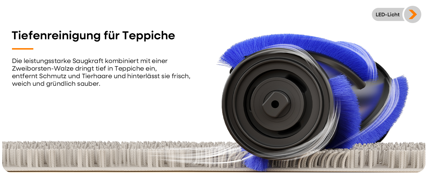 Акумуляторний пилосос ElecKeys 48000Pa/580W з LED дисплеєм, білий. Підходить для твердих поверхонь, килимів та видалення шерсті тварин. 7-шарова фільтрація, антизаплутана щітка, 65 хвилин роботи.