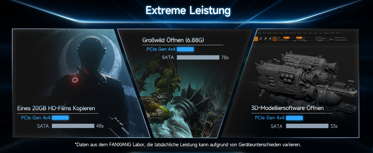SSD Fanxiang NVMe M.2 2280 1TB PCIe 4.0 з радіатором для геймінгу та відеомонтажу (S660)