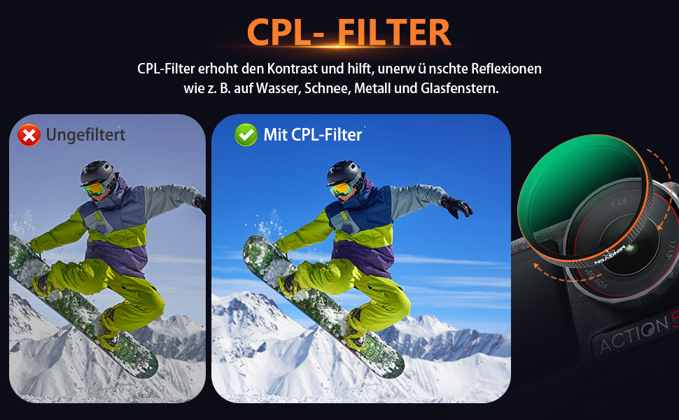 Набір фільтрів ND/CPL для DJI Osmo Action 5 Pro: CPL, ND8, ND16, ND32 (сумісний з Osmo Action 4/3)