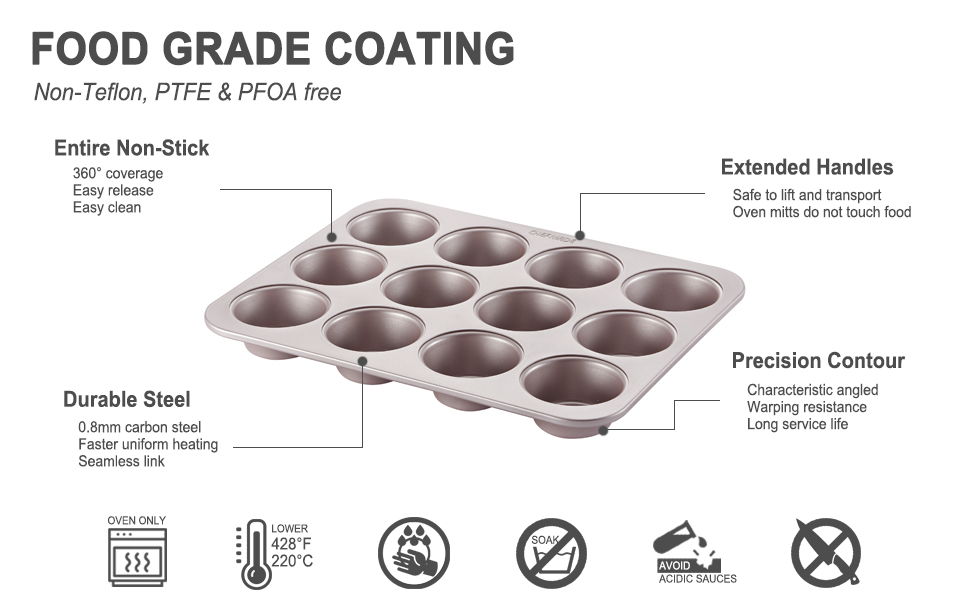 CHEFMADE Muffin Cake Pan, 12-Cavity Non-Stick Cupcake Pan Baking Mold for Oven Baking (Champagne Gold)
