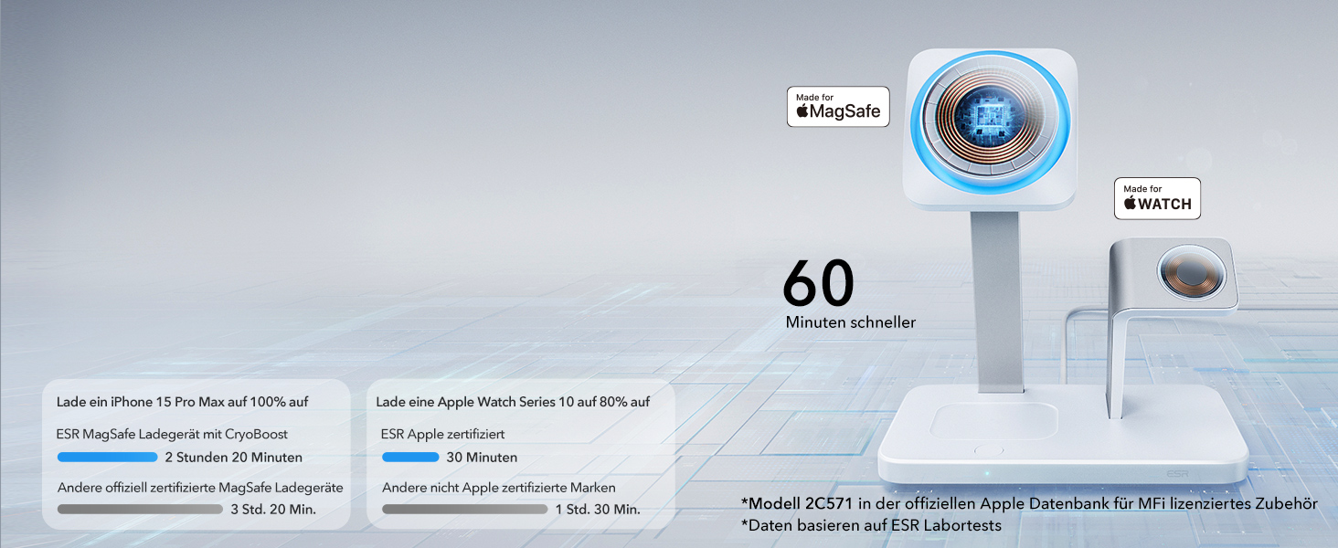 Зарядний пристрій ESR 65W GaN 5 в 1 з підтримкою MagSafe, білий (3 в 1). Сумісний з iPhone 17/16/15/14/13/12, Apple Watch, AirPods та USB A/C пристроями