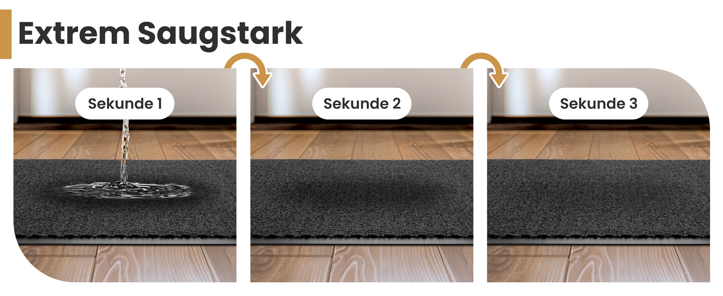 Килимок для дому 40x60 см, антрацит, міцний, вбираючий - антиковзаюче покриття для підлоги