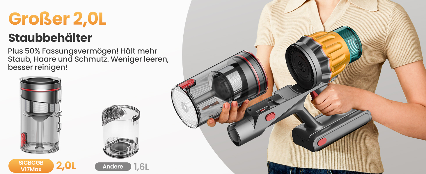 Акумуляторний пилосос SICBCGB 48000Pa/550W/70 хвилин, 2.0L з HD-дисплеєм, антизаплутана щітка, док-станція, самостійна підставка, 11-шарова фільтрація для шерсті тварин та авто, золотий колір