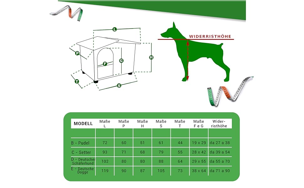 Будка для собак Legno Oasi з термозавісою (119x90x87 см) - для німецької доги, з масивного дерева, Made in Italy