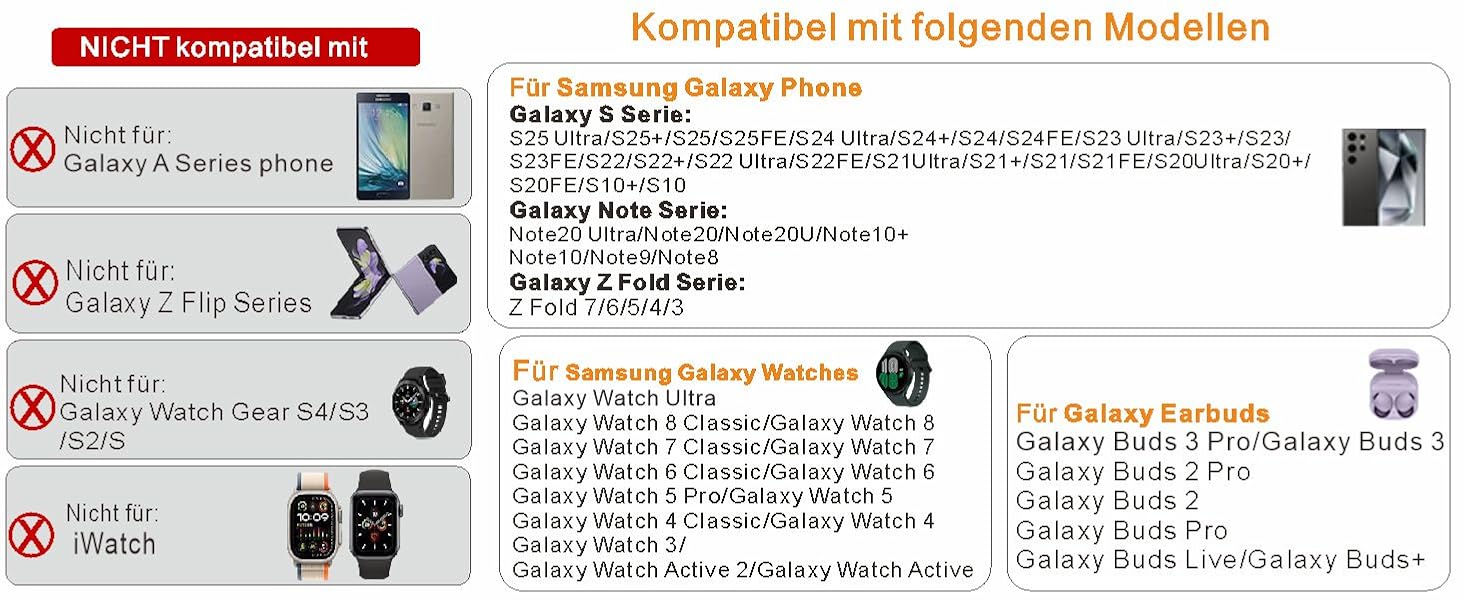 Бездротова зарядна станція 3-в-1 Samsung: для Galaxy S26 Ultra, S25/S24/S23/S22, Note 20, Z Fold 7/6, Galaxy Watch 8/7/6/5 та Buds - Чорна