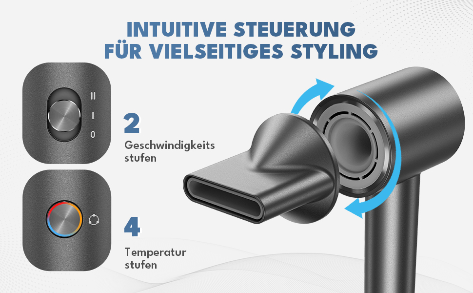 Тріо Хай-Спід Фен - Швидке Сушіння, Тиха Робота, Легкий Дизайн для Дому та Подорожей, Ідеальний для Чоловіків, Жінок та Професіоналів