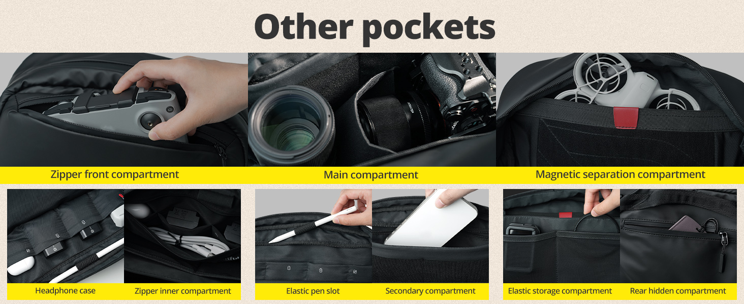 Сумка для фотокамери Ambitful Gm6 - зручна та водонепроникна сумка з відділеннями для фототехніки та штатива