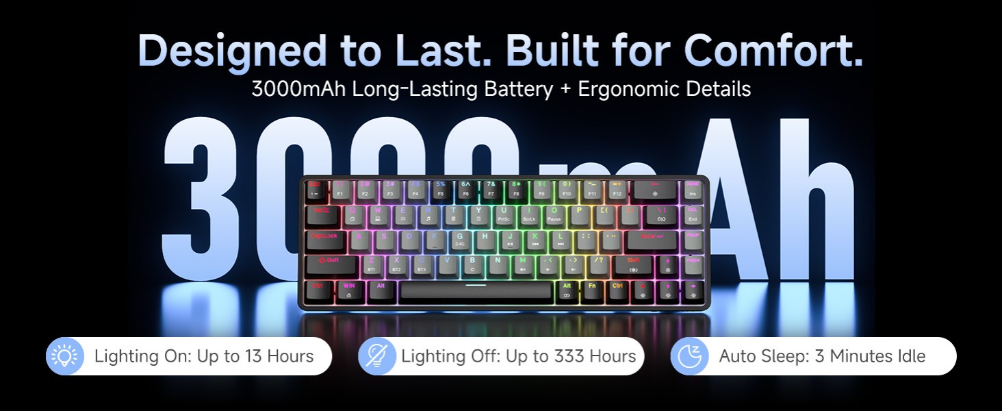 Dierya DK68 - Бездротова ігрова клавіатура з RGB підсвічуванням (68 клавіш, механічний, Linear Red Switch, QWERTY, Bluetooth/2.4GHz/USB-C)