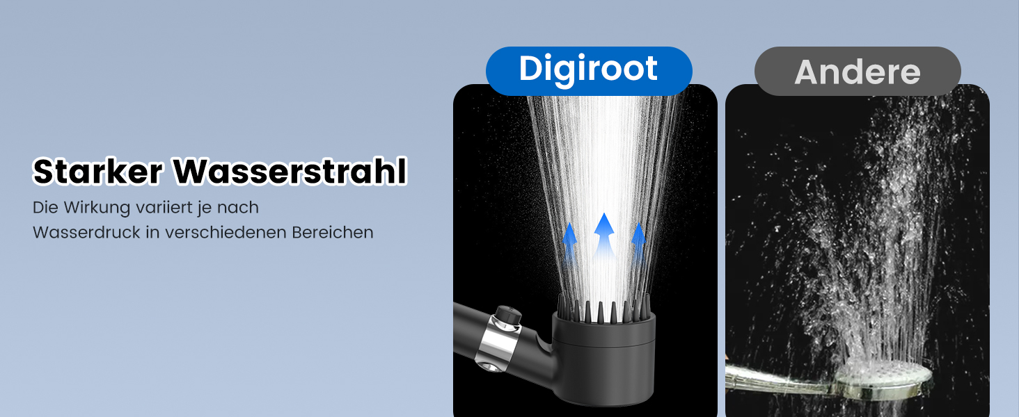 Душова лійка Digiroot з фільтром, 15 ступенів очищення, 1,5 м шланг, високий тиск, 7 режимів, економія води, видалення хлору та важких металів, чорна