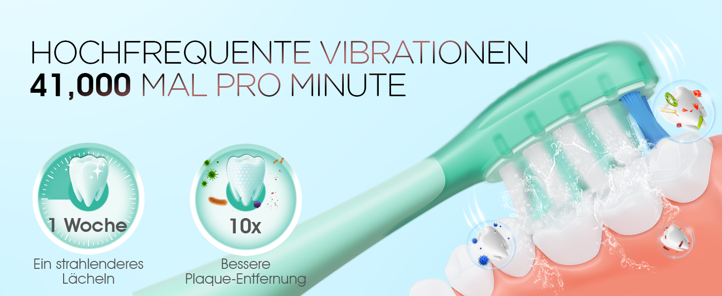 Електрична звукова зубна щітка Ultraschall ET110 (41000 VPM, 70 днів, 6 насадок, таймер, IPX7, зелена)