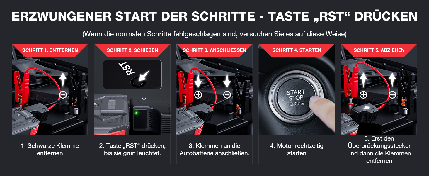 Повербанк Starthilfe Povasee 6000A UltraSafe для авто: пусковий пристрій, 12V, LED, 2 USB, до 10L бензину/8L дизеля