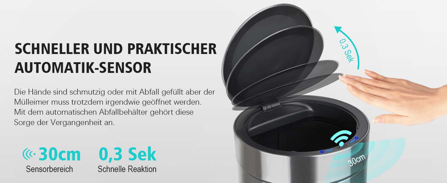 Відро для сміття Ribelli 30L з нержавіючої сталі, з педальним механізмом, м'яким закриттям, для сортування сміття, кругле (матова сіра сталь з датчиком)