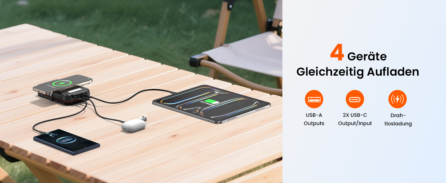 Power Bank FEELLE 27000mAh з сонячною панеллю та швидкою зарядкою 22.5W USB-C, PD 4.0, QC 3.0 для смартфонів та планшетів (Помаранчевий)