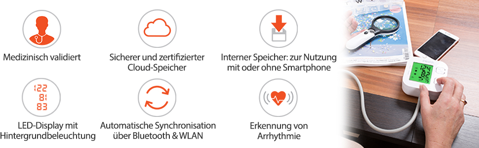 iHealth SENSE BP7 - Бездротовий тонометр на зап'ясті
