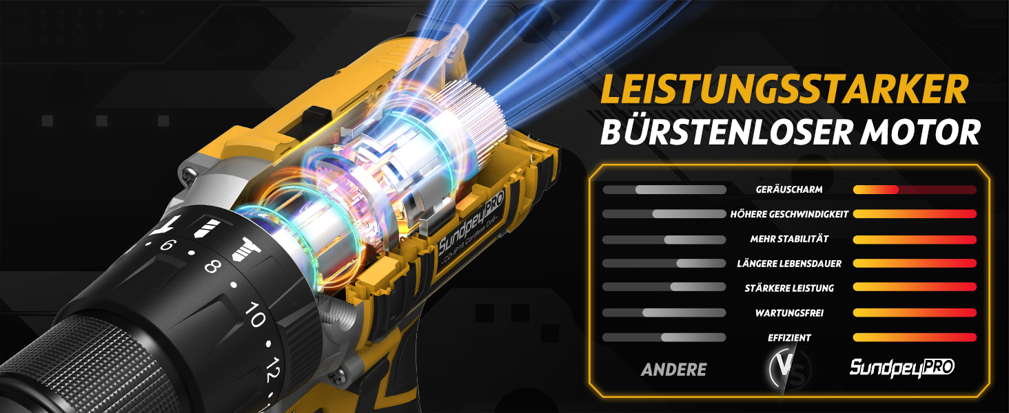 Акумуляторний дриль-шурупокрут SundpeyPRO 21V з ударною функцією, 120 Nm, 2 x 4000mAh, 20+3 ступені крутного моменту, 13 мм патрон, 2 швидкості, LED