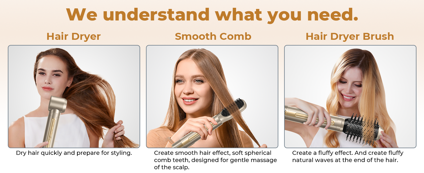 Набір для укладки волосся 6 в 1: стайлер, фен-щітка, плойка, термощітка, випрямляч, 110000 об/хв, для всіх типів волосся, золото