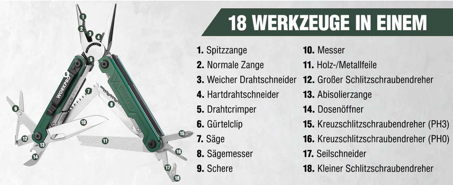 Мультитул WORKPRO 18 в 1: мультиінструмент з нержавіючої сталі з ножем, відкривачкою, ножицями, кліпсою для ременя. Ідеально для кемпінгу, ремонту, подарунок. У комплекті сумка.