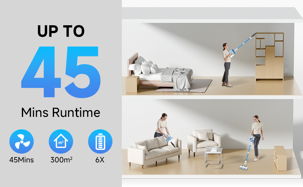 Бездротовий акумуляторний пилосос 35KPA/45Mins з LED-підсвічуванням, HEPA-фільтром та потужною насадкою для твердих підлог, килимів та шерсті тварин (Блакитний)