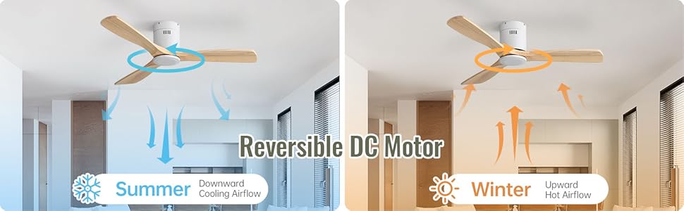 Стеляний вентилятор Sofucor з дистанційним керуванням, дерев'яний, 132 см, 6 швидкостей, DC мотор, тихий, з таймером, для спальні (без світла, монтаж врізний, натуральне дерево)