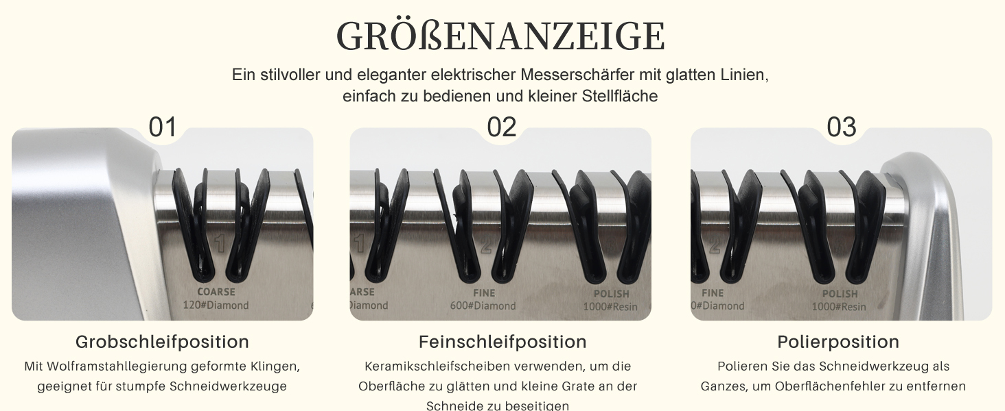 Електричний точило для ножів 15 градусів 3-в-1 для м'яса та овочів, професійний, для грубого, тонкого шліфування та полірування кухонних ножів (включно з кухонними ножами)