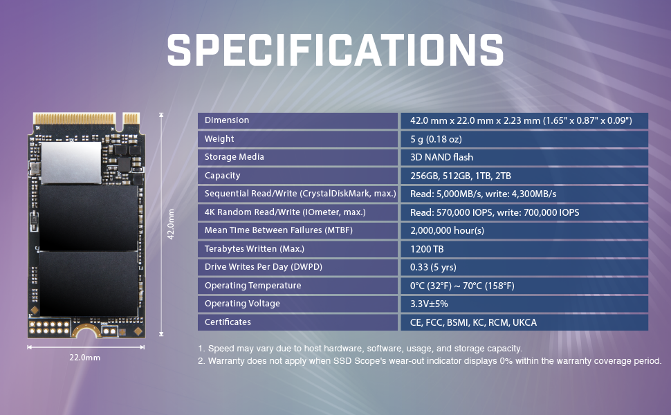 SSD накопичувач Transcend 2TB M.2 NVMe PCIe Gen4x4 MTE410S (5000 MB/s читання, 4300 MB/s запис)