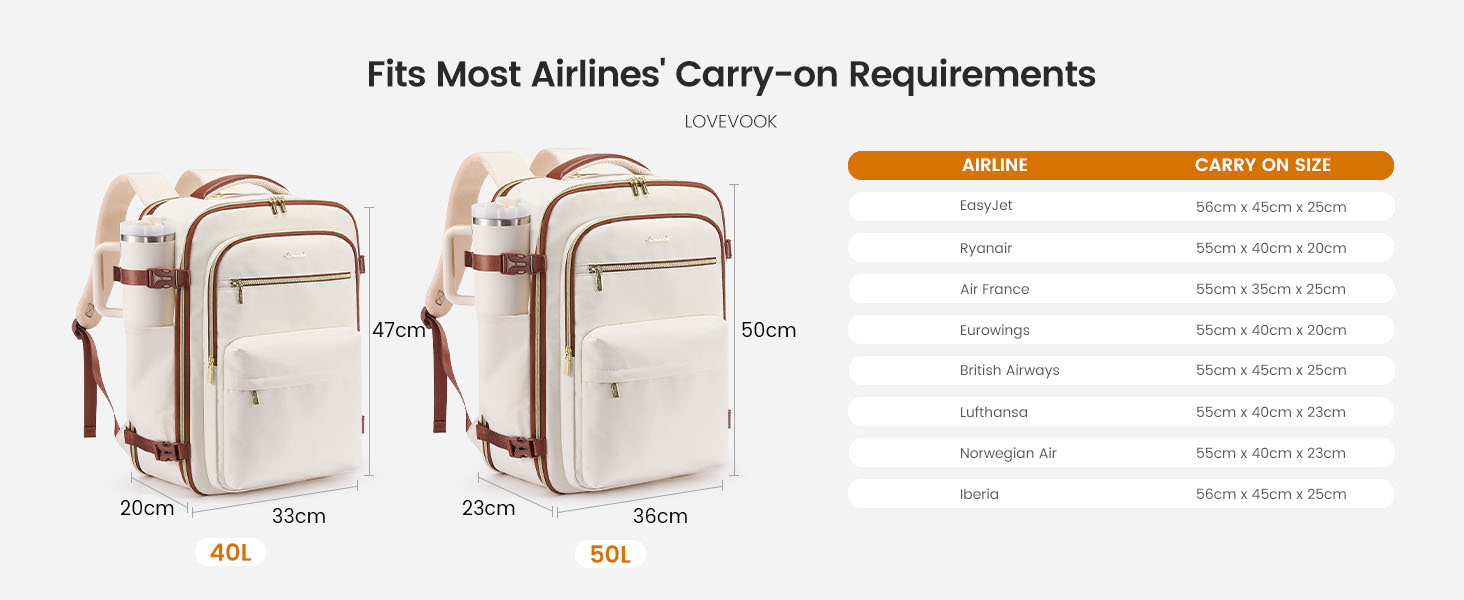 Рюкзак для ручної поклажі OVEVOOK: 40 л, для ноутбука 17.3