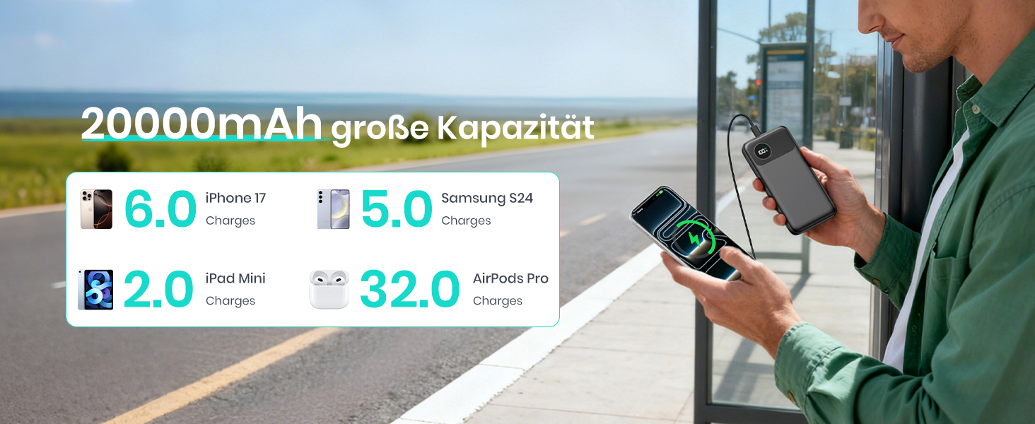 Power Bank A ADDTOP 20000mAh з LED-дисплеєм та швидкою зарядкою 22,5W (2 USB-C, 3 виходи, 2 входи) - чорний