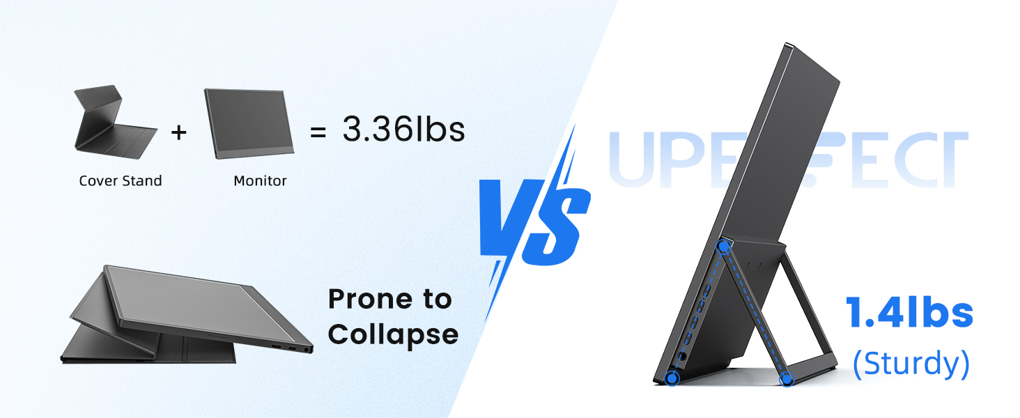 UPERFECT Монітор Портативний 15.6