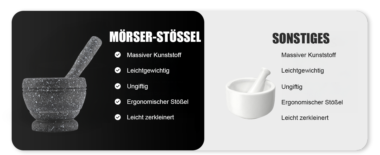 Набір для дроблення спецій та трав DEWIN: ступка та пестик з неслизьким дном (сірий)
