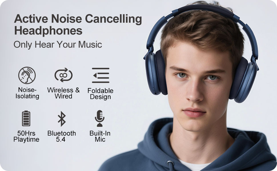 Бездротові накладні навушники C6 з активним шумозаглушенням (ANC), Bluetooth, 60 годин роботи, глибокий бас, з мікрофоном для ПК та iPad, сині
