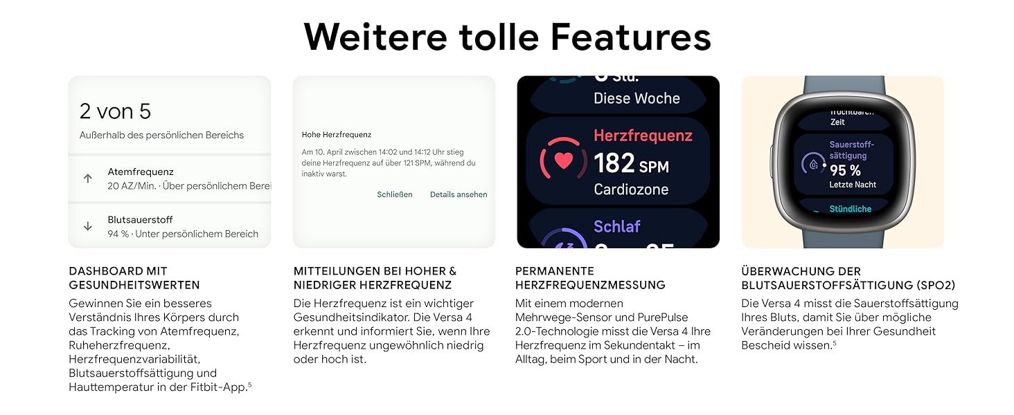 Смарт-годинник Fitbit Versa 4 – фітнес-трекер з GPS, телефоном, 6 днів роботи батареї, 40+ режимів тренувань, сумісний з Android/iOS, Sandrosa/Aluminium (Кораловий рожевий)
