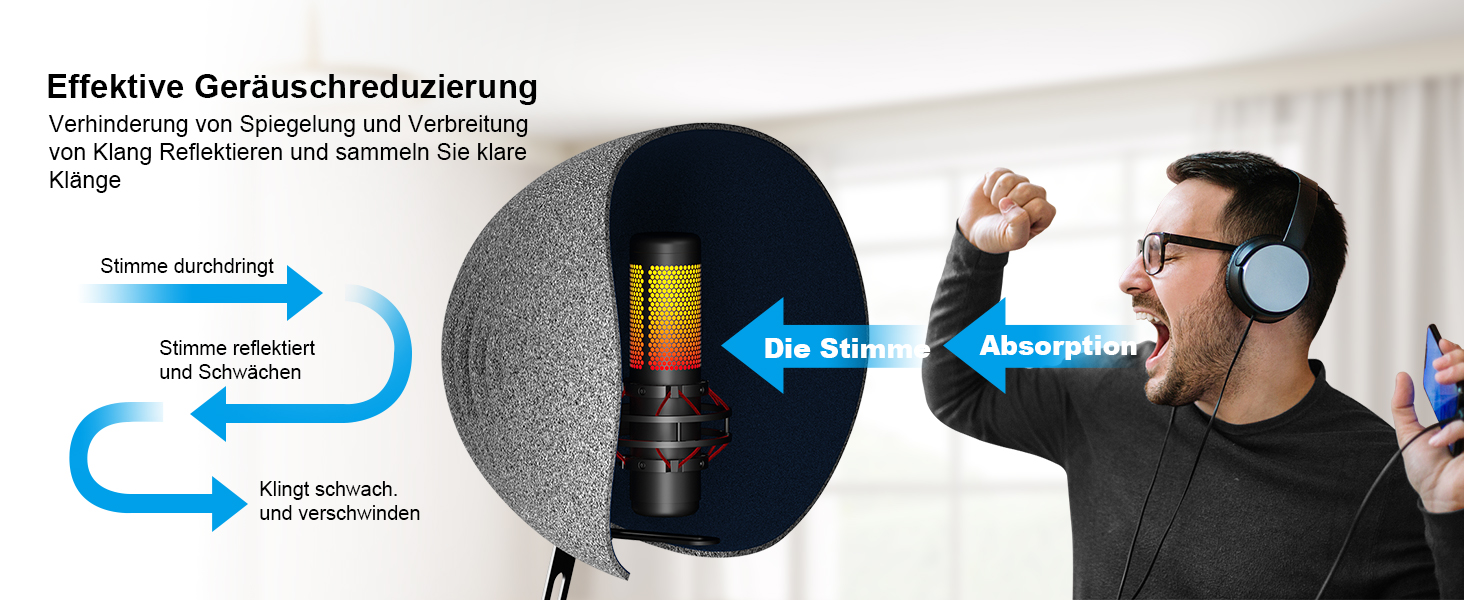 Акустичний ізоляційний екран для мікрофона AOKEO, поп-фільтр та звукопоглинаючий щит, регульований