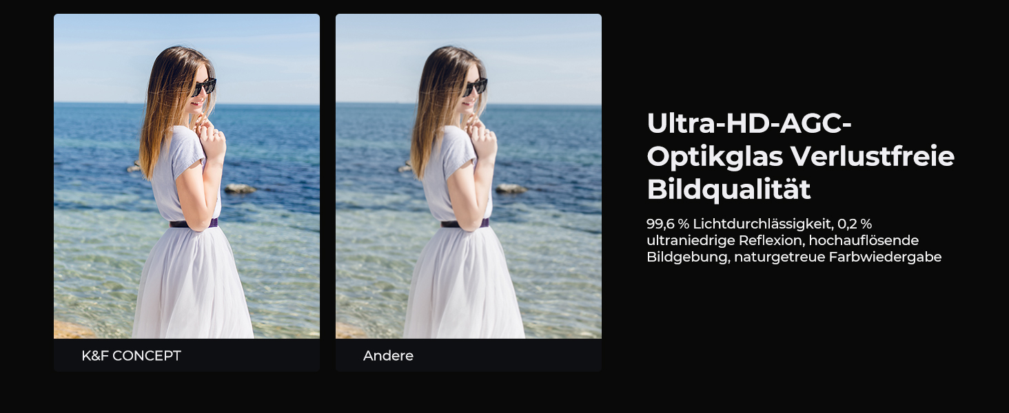 UV-фільтр K&F Concept для Fujifilm X100 (X100F/X100S/X100T/X100V/X100VI) - Чорний