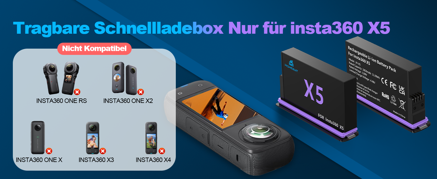 Homesuit Запасний акумулятор Insta360 X5 (2 шт.) 2850mAh + LED-зарядний пристрій з Dual-Slot та Micro SD кардридером (комплект)