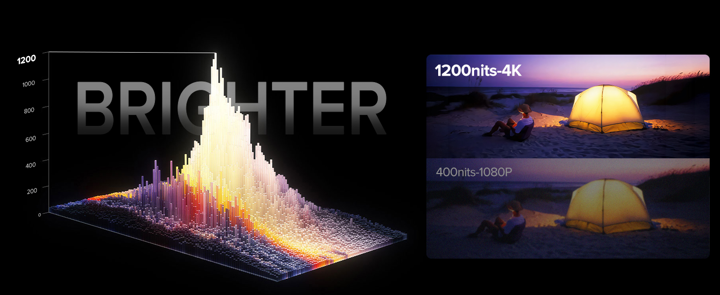 Портативний монітор UPERFECT 4K UHD 16