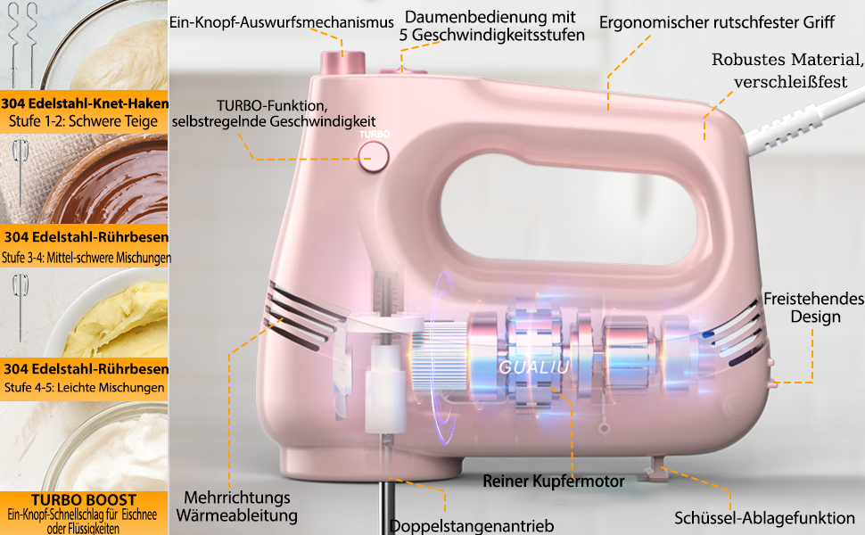 Електричний ручний міксер з нержавіючої сталі, вінчики та гаки для тіста, 5 швидкостей, Turbo Boost, для випічки, тортів, яєць та збивання (РОЖЕВИЙ)