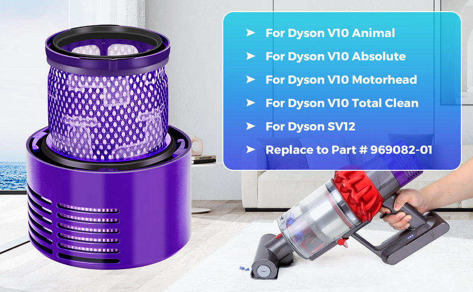 Фільтри для пилососа Dyson 3 шт. Заміна для V15, SV14, SV17, SV22 Detect Animal Absolute Extra Pro Torque Drive, #970013-02 (V10)