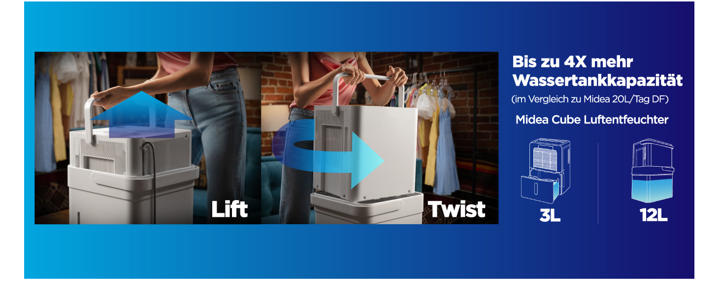 Зволожувач повітря Midea DF-20DEN7-WF, 20л/24г, для приміщень до 100 м³ (40 м²), з Wi-Fi, таймером, білий