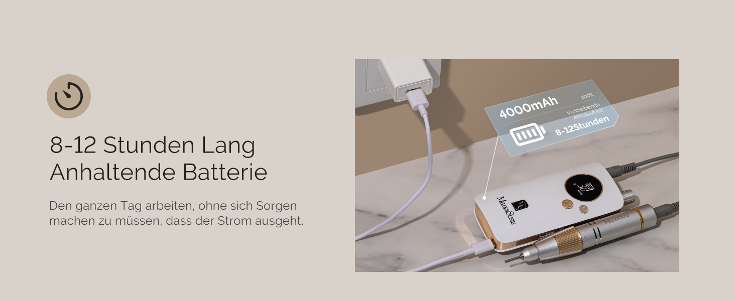 Електрична фрезер для нігтів MelodySusie SC320F – професійний бездротовий апарат для манікюру, 30000 обертів, для акрилу, гелю, полірування та видалення, набір для салону та дому (білий/золотий)