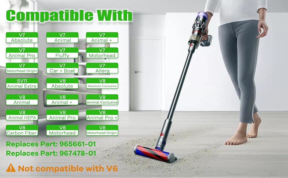 Фільтр для пилососа Dyson V7 V8: комплект заміни, 2 шт. (V8(1+1))