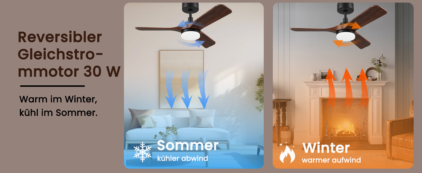 Дерев'яний стельовий вентилятор з підсвіткою, тихий DC-двигун, 90 см, для вулиці, 3 лопаті, диммування LED 24W, пульт з пам'яттю, 6 швидкостей, таймер, текстурована деревина