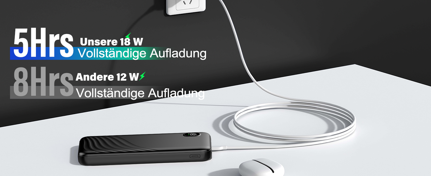 Power Bank Thunelec 10000mAh 22,5W з USB-C (PD, QC 3.0) - компактний зовнішній акумулятор для смартфону та планшета, LED дисплей, темно-синій