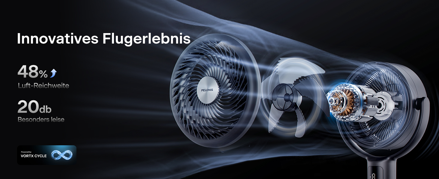 Вентилятор PELONIS з пультом керування: тихий, 9 швидкостей, таймер 9 годин, регульована висота, осциляція 135°/100°, енергозберігаючий для спальні/вітальні