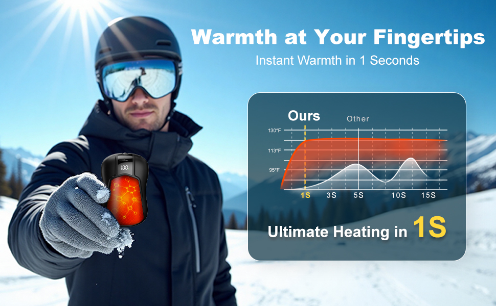 Електричні грілки для рук 2 шт. з акумулятором 10000mAh, подвійний нагрів, 5 температурних режимів, для активного відпочинку, кемпінгу та зими, чорного кольору