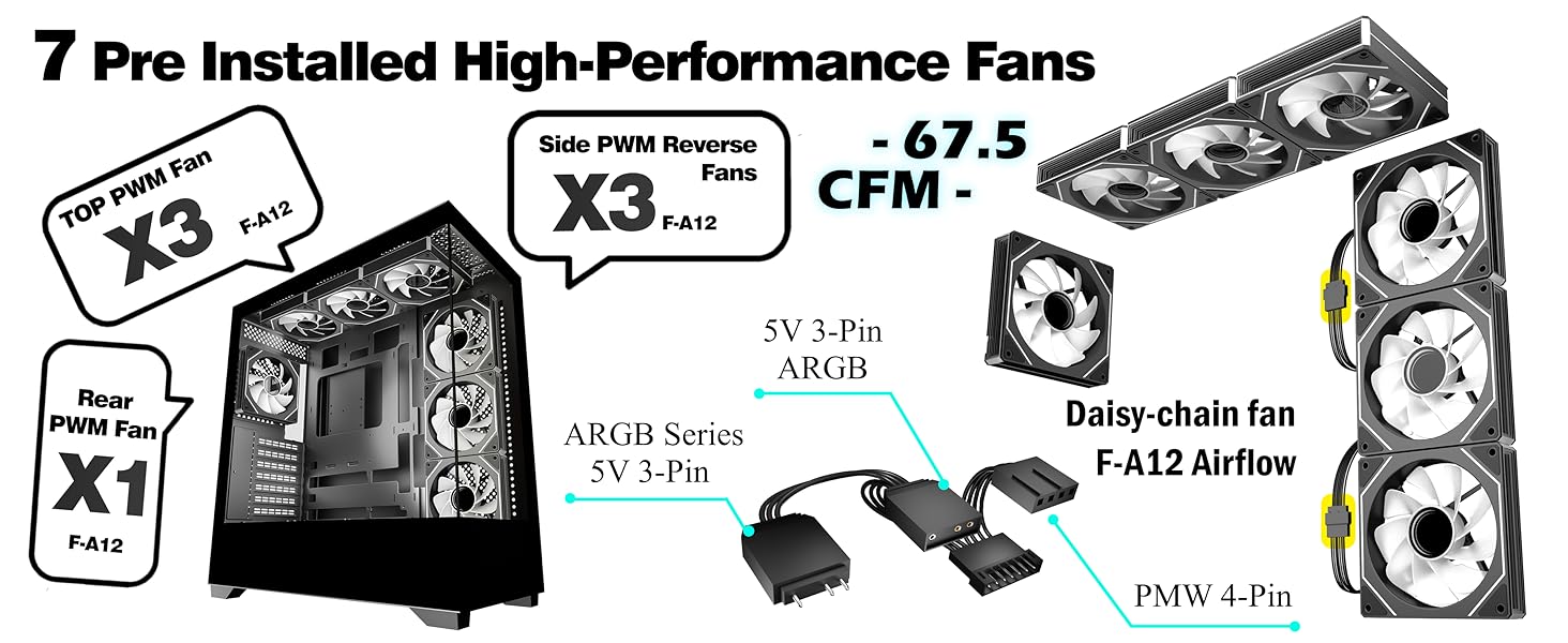 Корпус ПК KEDIERS P4 ARGB: Mid Tower з 7 вентиляторами 120мм PWM ARGB та скляною панеллю